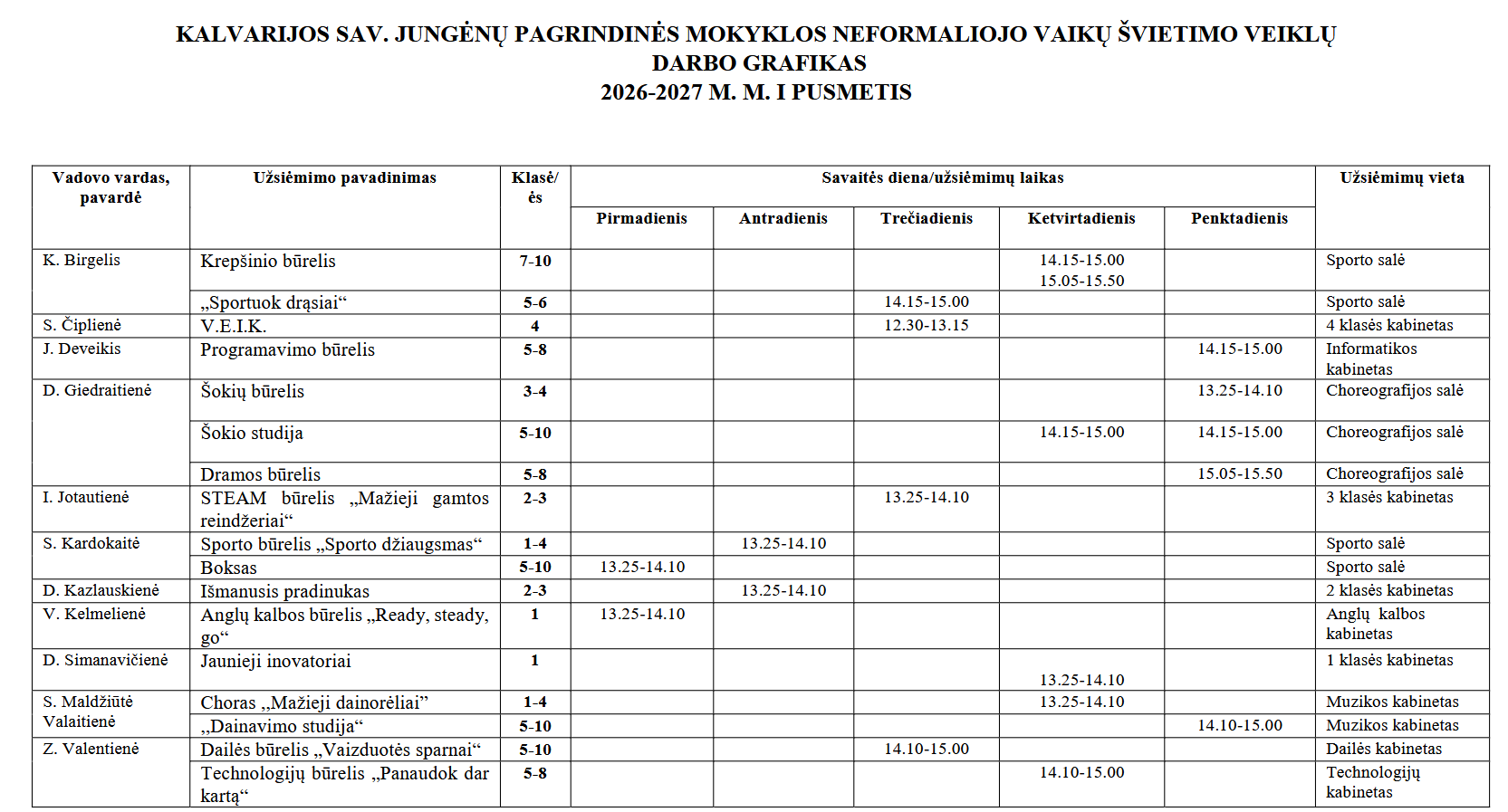 nef tvark I psm